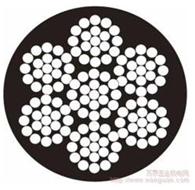 金属丝绳工业披覆钢绳7x19厂家现货供应 _ 金属丝绳工业披覆钢绳7x19厂家现货供应价格报价 _ 四川 成都 - 中国供应商